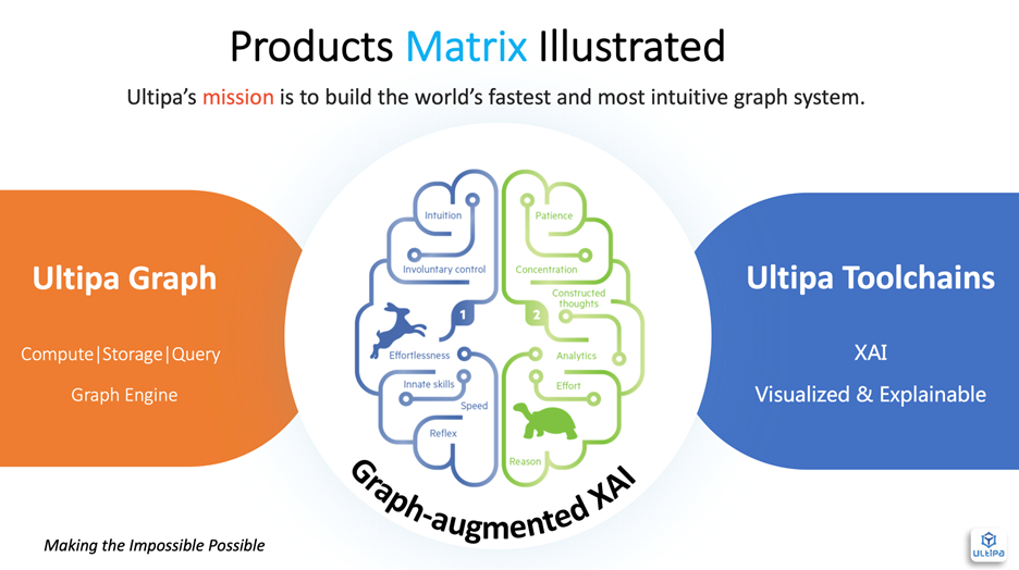 Release Note - Ultipa Graph System V2.X - Ultipa Graph