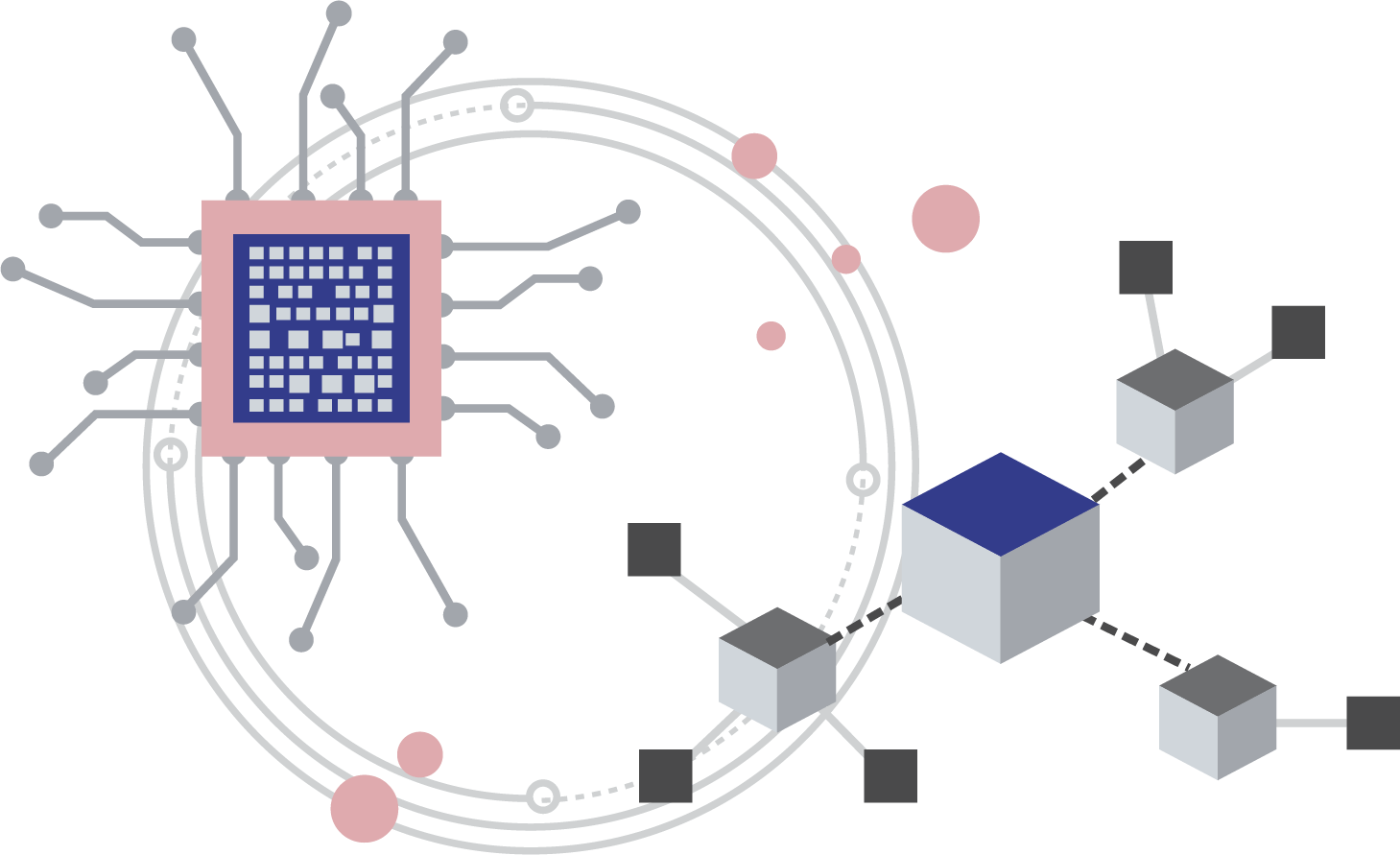 LLM-Graph-Synergy