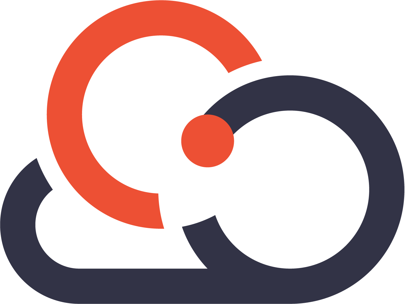 GQL Introduction Ultipa Graph