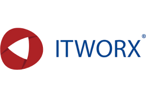 ITWORX